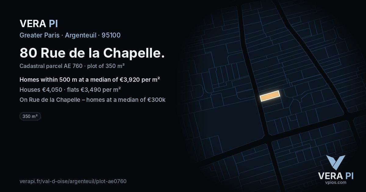 80 Rue de la Chapelle, Argenteuil at night – the plot lit, the parcels around coloured by the prices near them
