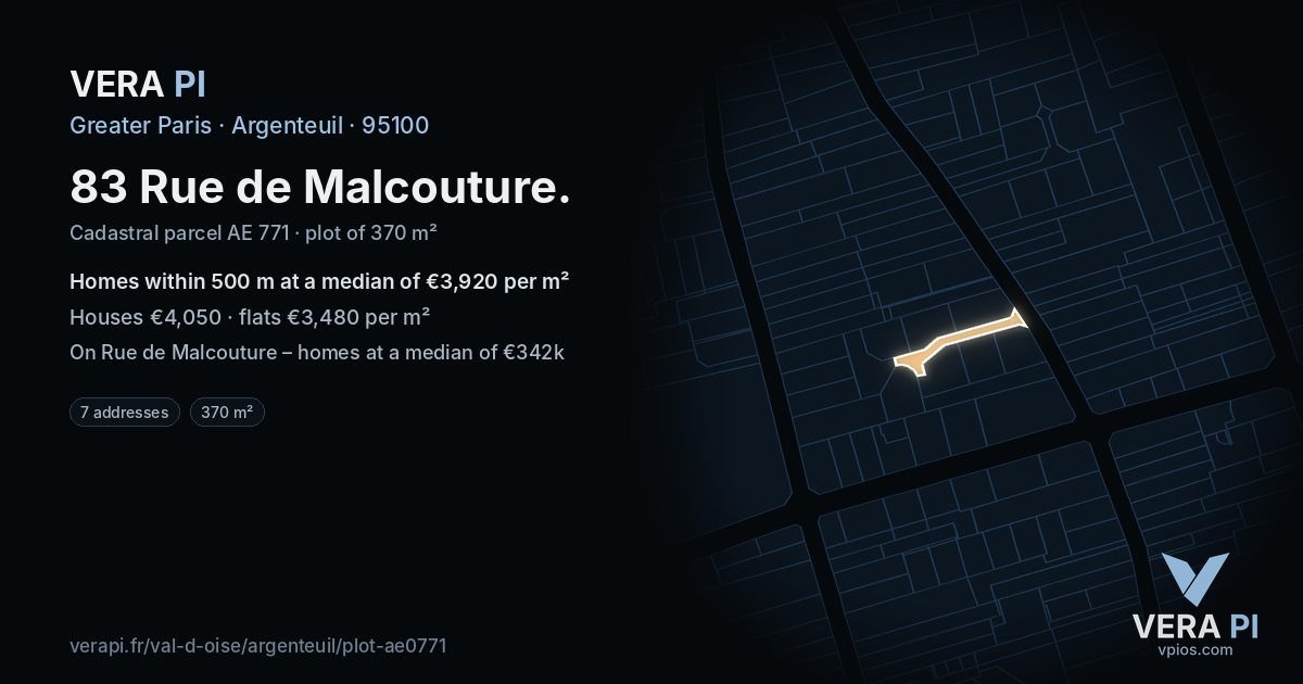 83 Rue de Malcouture, Argenteuil at night – the plot lit, the parcels around coloured by the prices near them