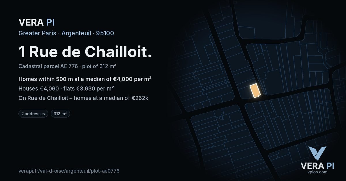 1 Rue de Chailloit, Argenteuil at night – the plot lit, the parcels around coloured by the prices near them