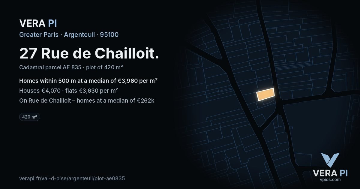 27 Rue de Chailloit, Argenteuil at night – the plot lit, the parcels around coloured by the prices near them