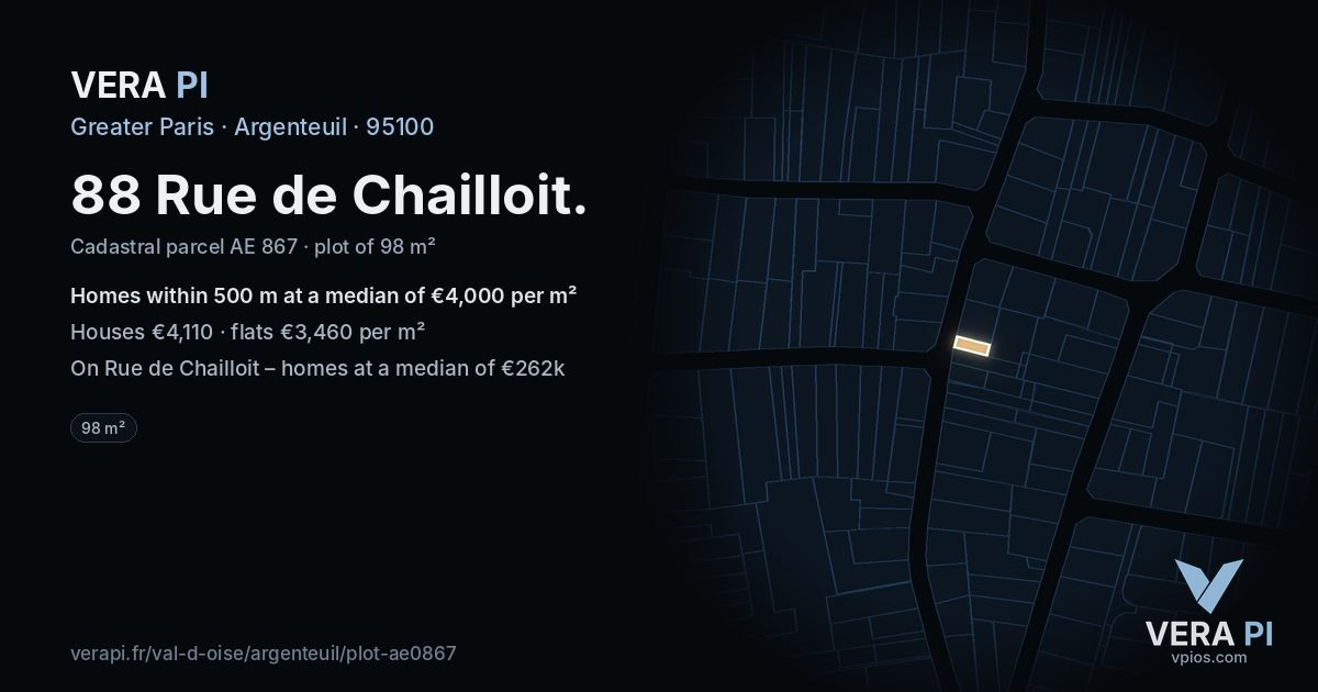 88 Rue de Chailloit, Argenteuil at night – the plot lit, the parcels around coloured by the prices near them