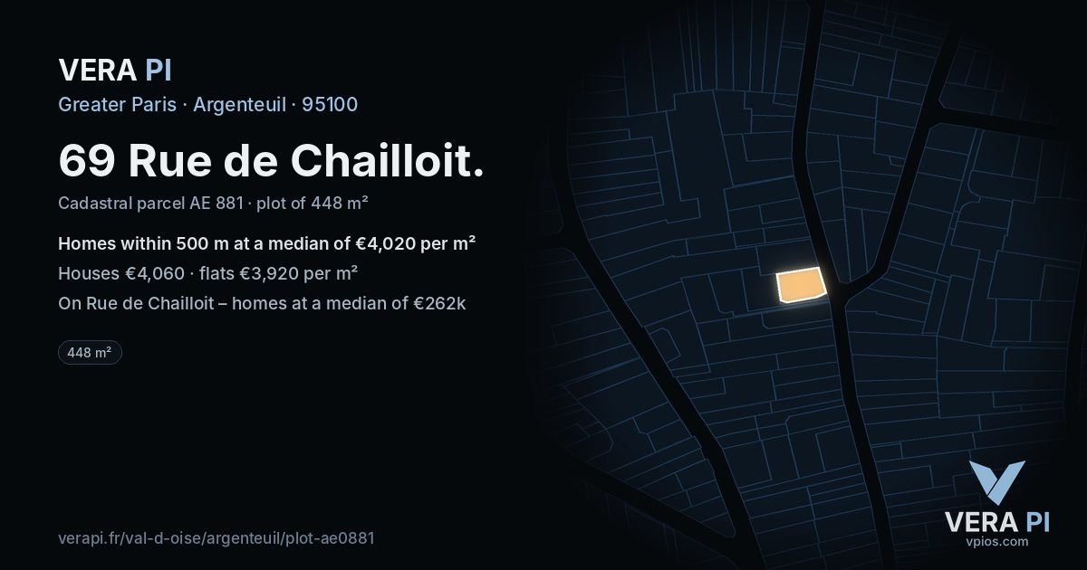 69 Rue de Chailloit, Argenteuil at night – the plot lit, the parcels around coloured by the prices near them