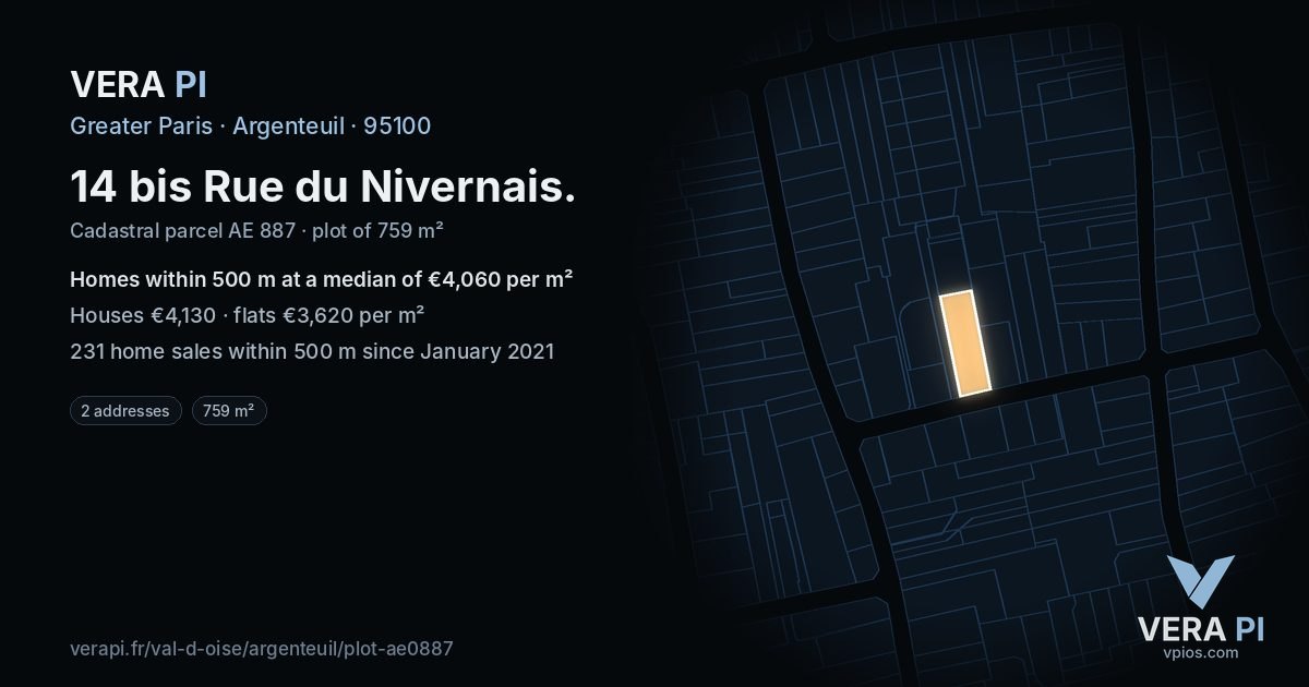 14 bis Rue du Nivernais, Argenteuil at night – the plot lit, the parcels around coloured by the prices near them