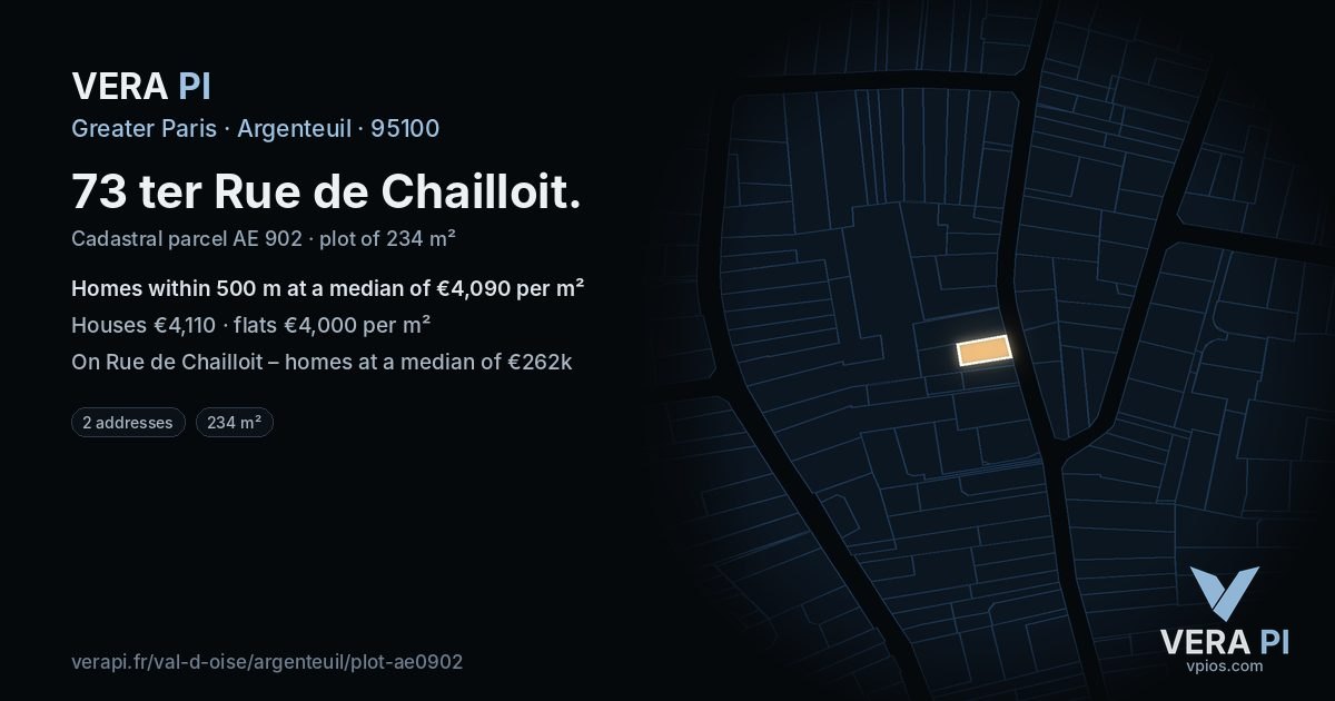 73 ter Rue de Chailloit, Argenteuil at night – the plot lit, the parcels around coloured by the prices near them
