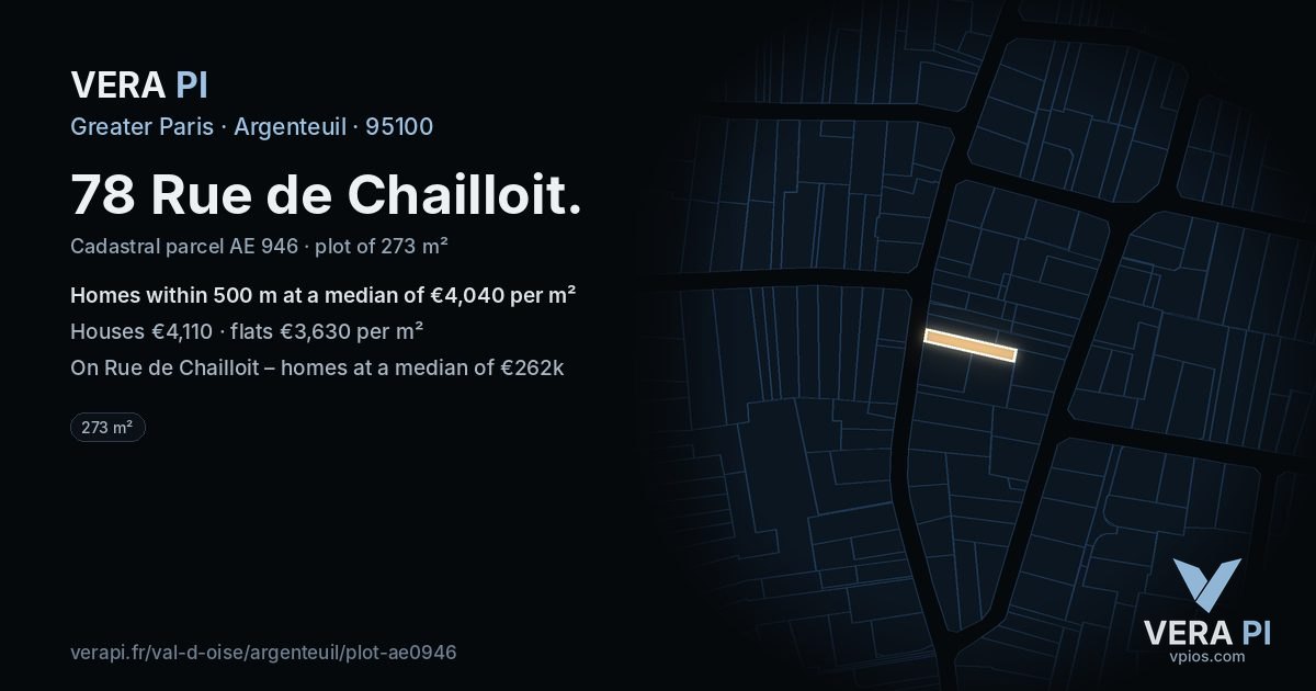 78 Rue de Chailloit, Argenteuil at night – the plot lit, the parcels around coloured by the prices near them