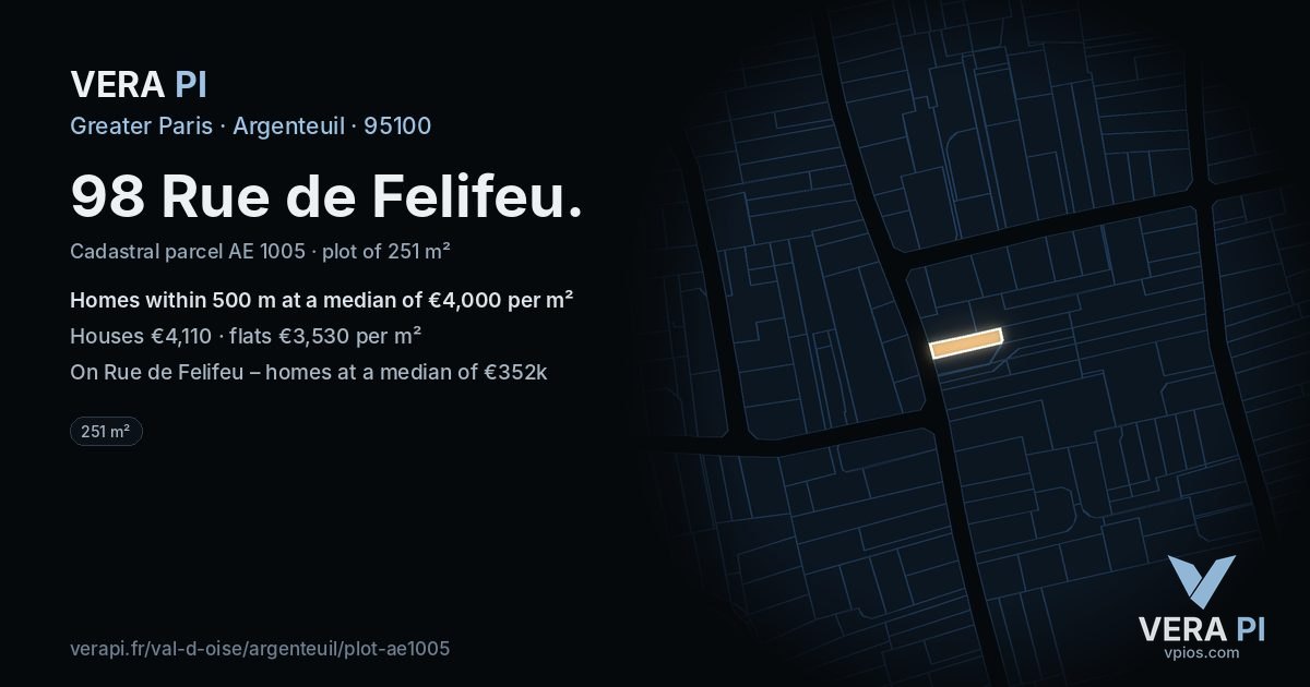 98 Rue de Felifeu, Argenteuil at night – the plot lit, the parcels around coloured by the prices near them