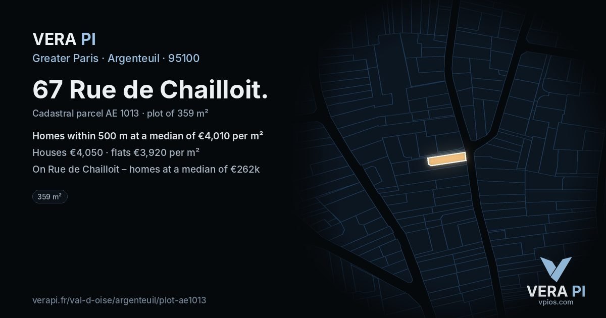 67 Rue de Chailloit, Argenteuil at night – the plot lit, the parcels around coloured by the prices near them