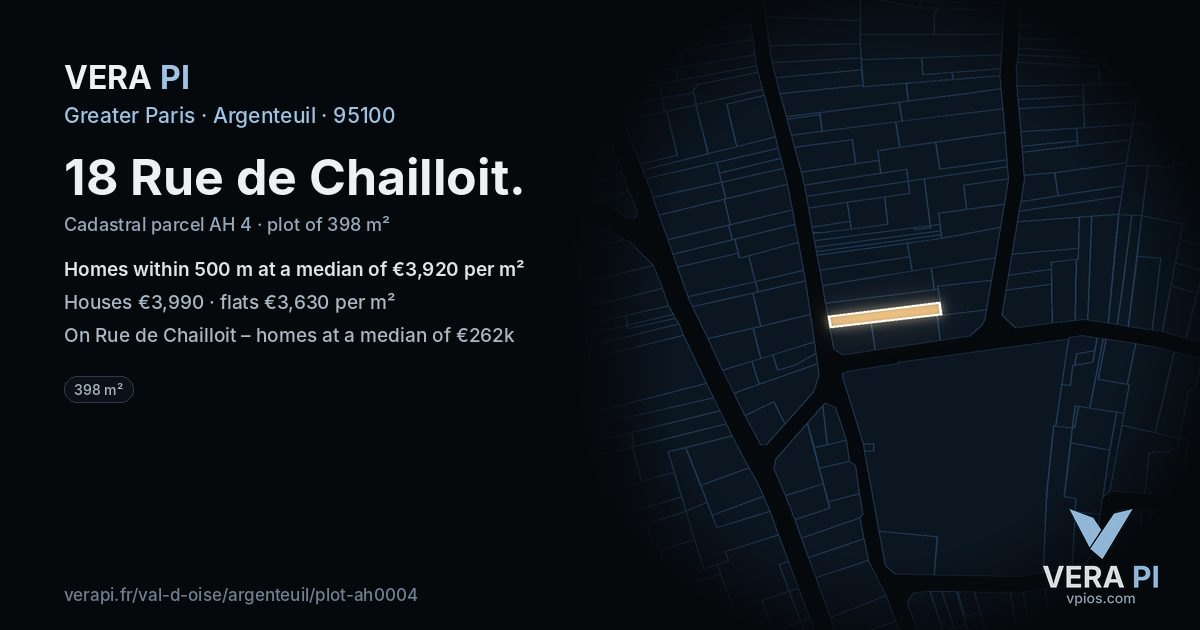 18 Rue de Chailloit, Argenteuil at night – the plot lit, the parcels around coloured by the prices near them
