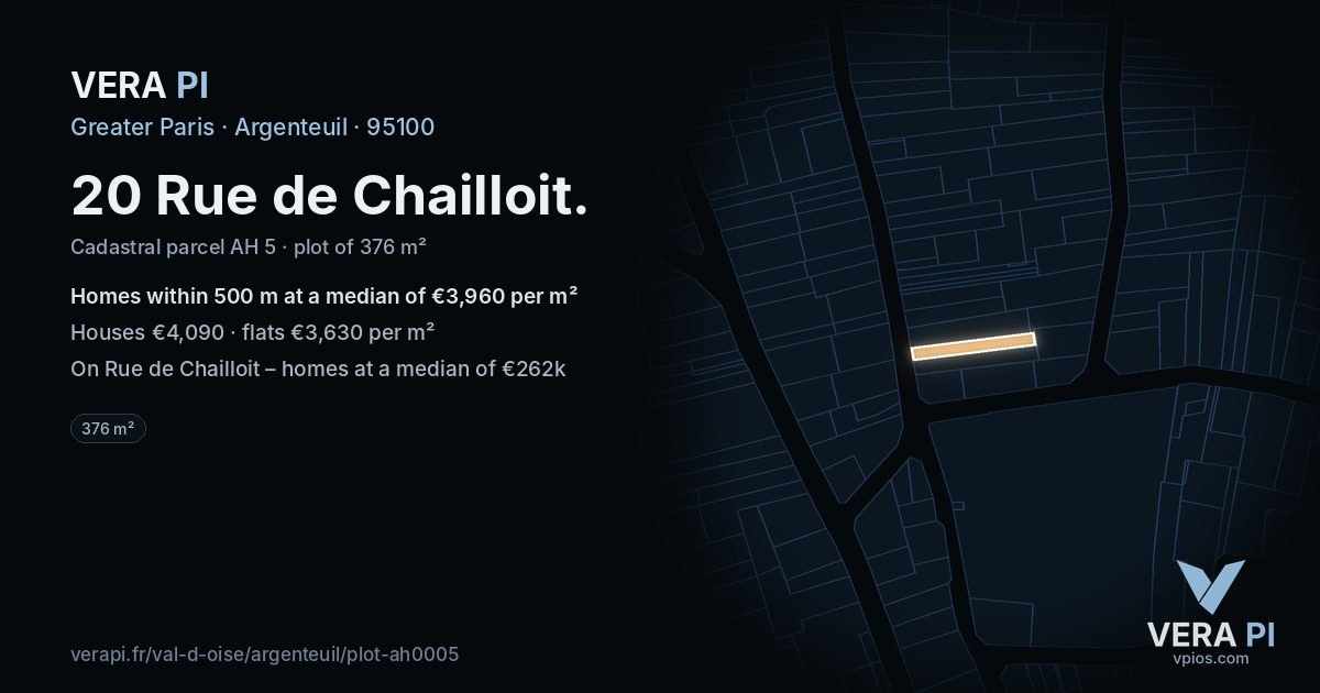 20 Rue de Chailloit, Argenteuil at night – the plot lit, the parcels around coloured by the prices near them