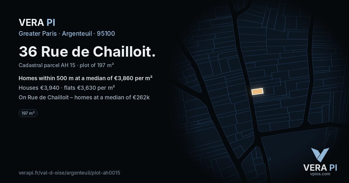 36 Rue de Chailloit, Argenteuil at night – the plot lit, the parcels around coloured by the prices near them