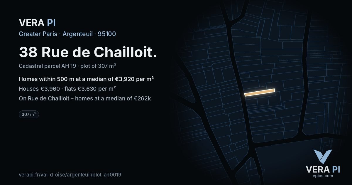 38 Rue de Chailloit, Argenteuil at night – the plot lit, the parcels around coloured by the prices near them