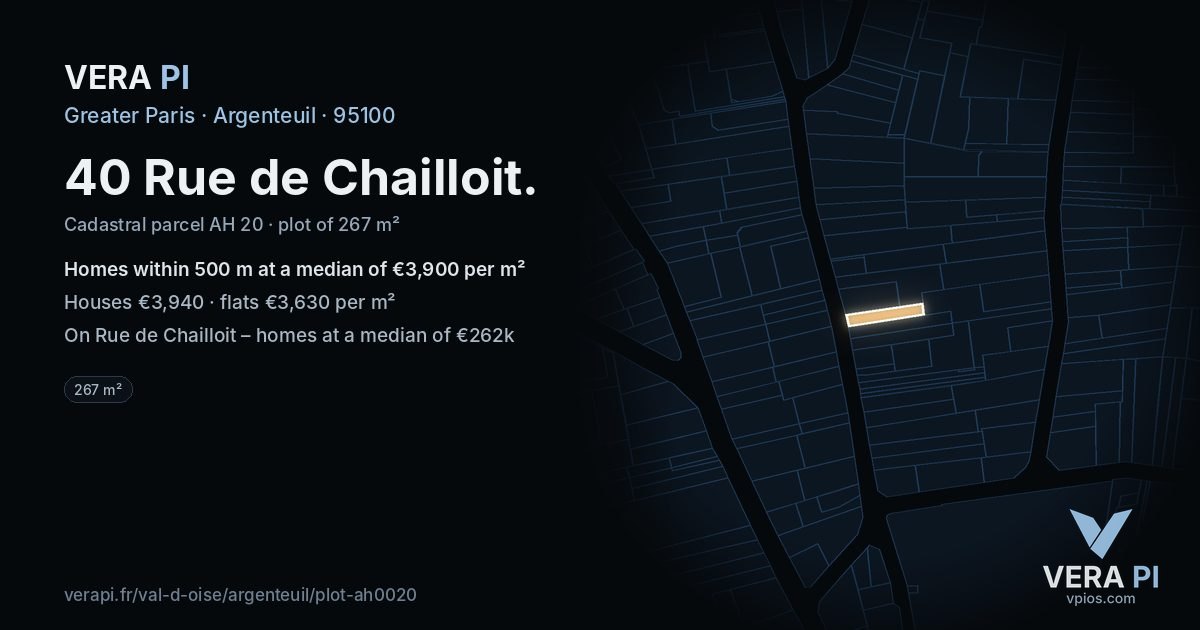 40 Rue de Chailloit, Argenteuil at night – the plot lit, the parcels around coloured by the prices near them