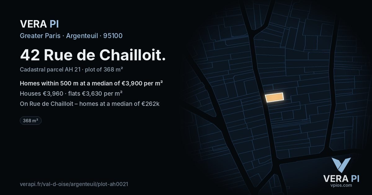 42 Rue de Chailloit, Argenteuil at night – the plot lit, the parcels around coloured by the prices near them