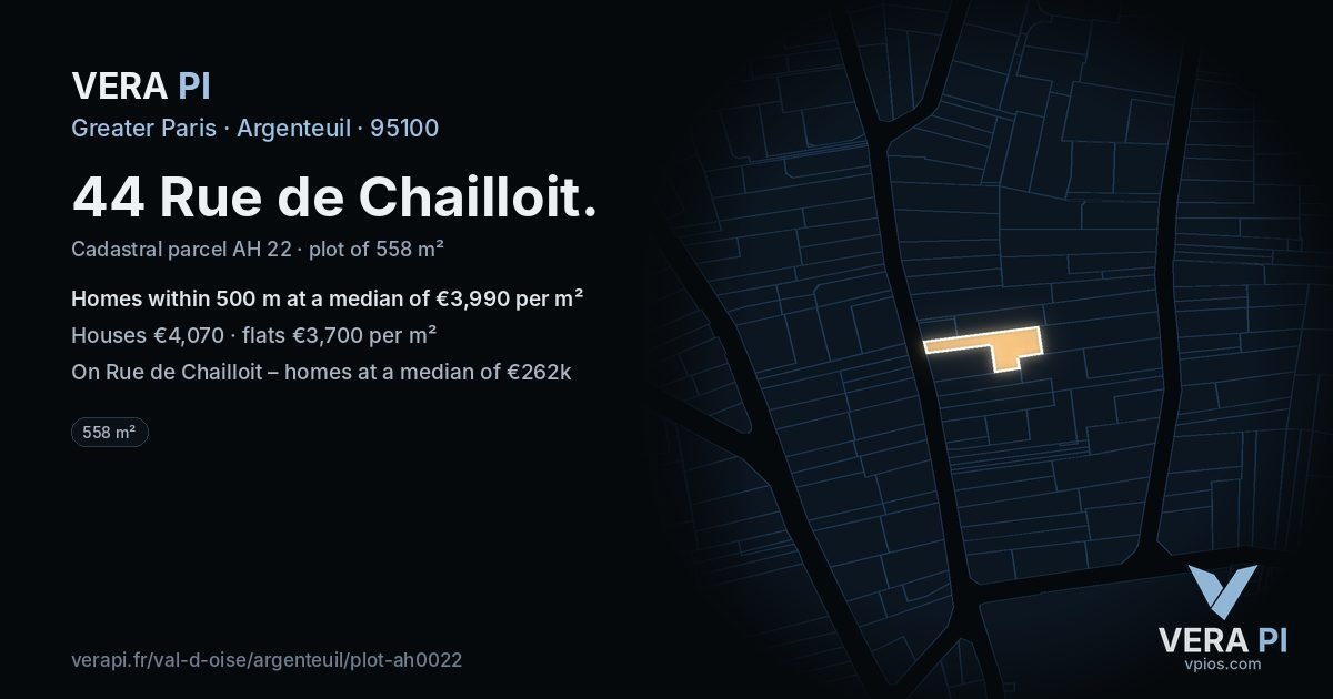 44 Rue de Chailloit, Argenteuil at night – the plot lit, the parcels around coloured by the prices near them
