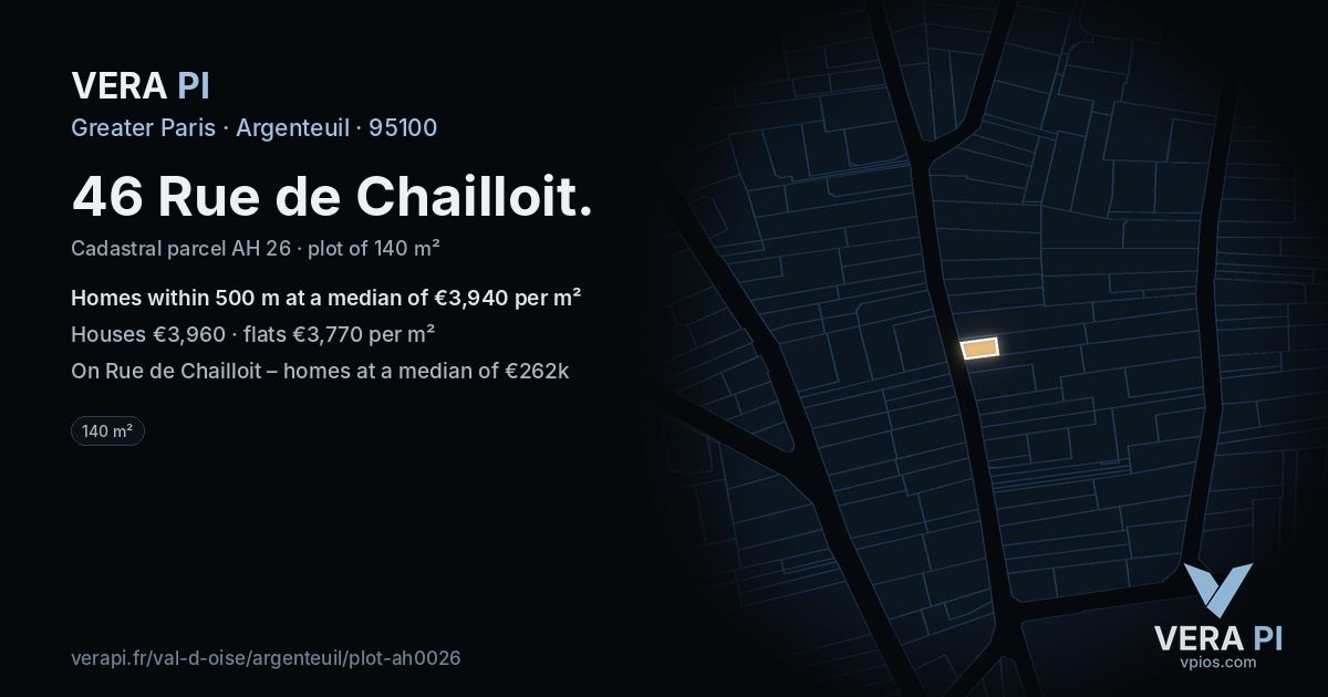 46 Rue de Chailloit, Argenteuil at night – the plot lit, the parcels around coloured by the prices near them