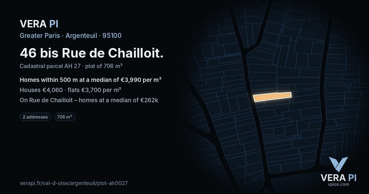 46 bis Rue de Chailloit, Argenteuil at night – the plot lit, the parcels around coloured by the prices near them