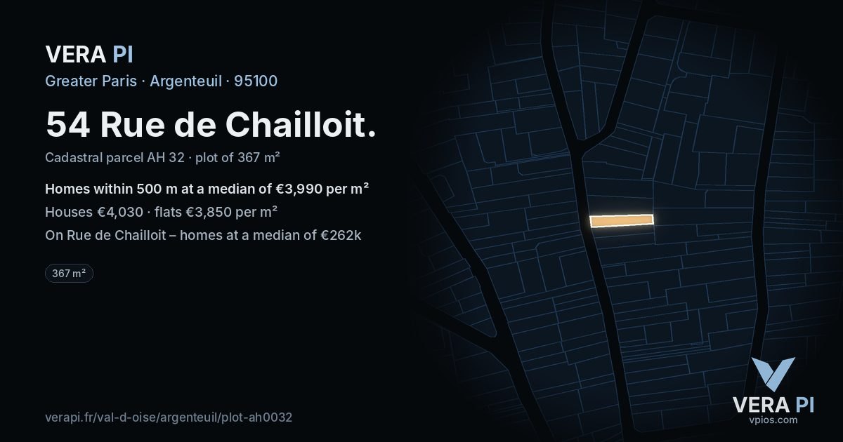 54 Rue de Chailloit, Argenteuil at night – the plot lit, the parcels around coloured by the prices near them