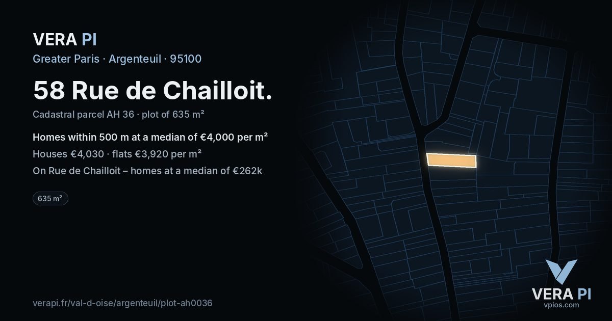 58 Rue de Chailloit, Argenteuil at night – the plot lit, the parcels around coloured by the prices near them