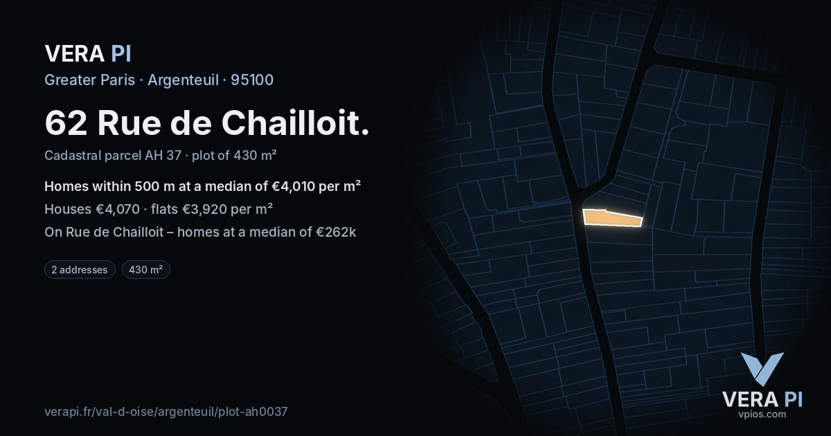 62 Rue de Chailloit, Argenteuil at night – the plot lit, the parcels around coloured by the prices near them