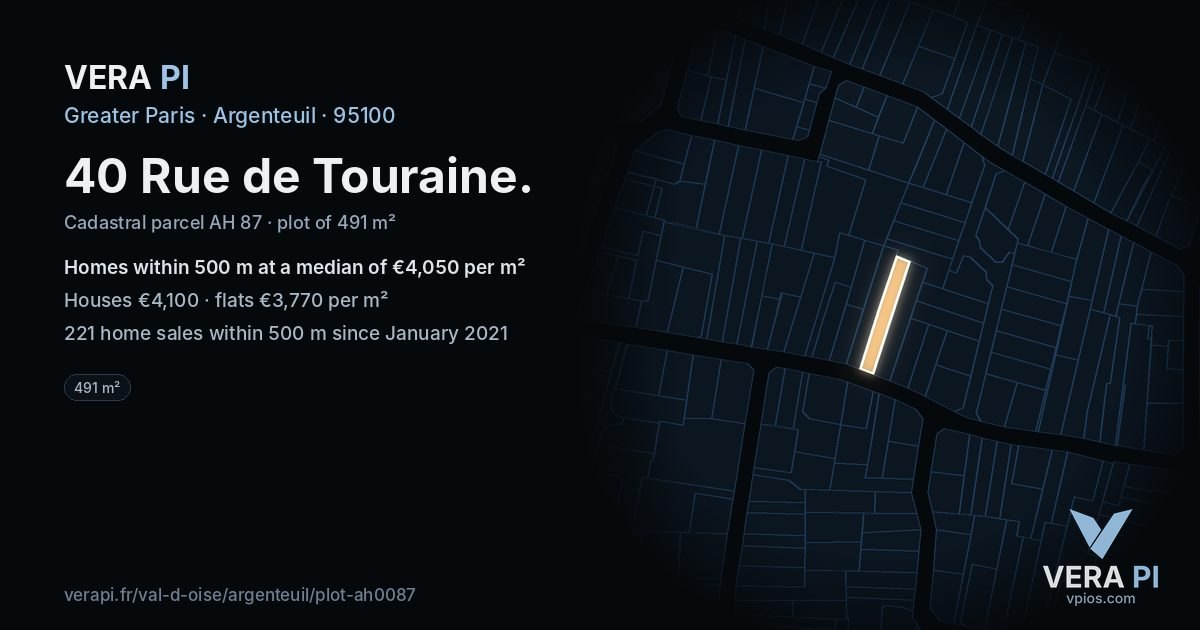 40 Rue de Touraine, Argenteuil at night – the plot lit, the parcels around coloured by the prices near them