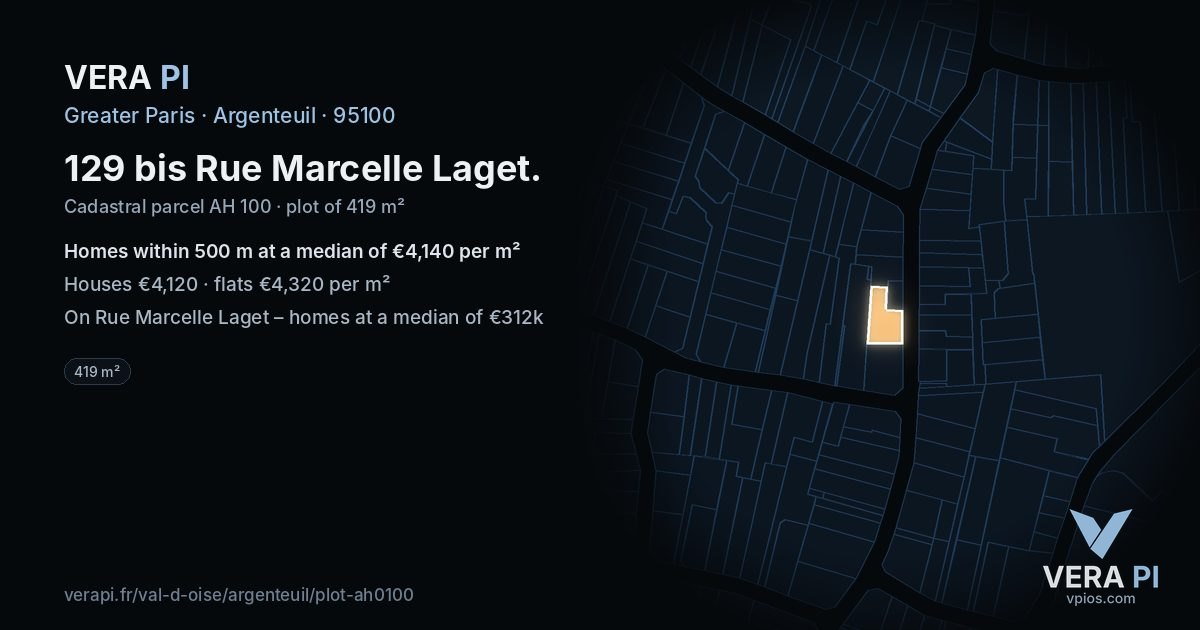 129 bis Rue Marcelle Laget, Argenteuil at night – the plot lit, the parcels around coloured by the prices near them