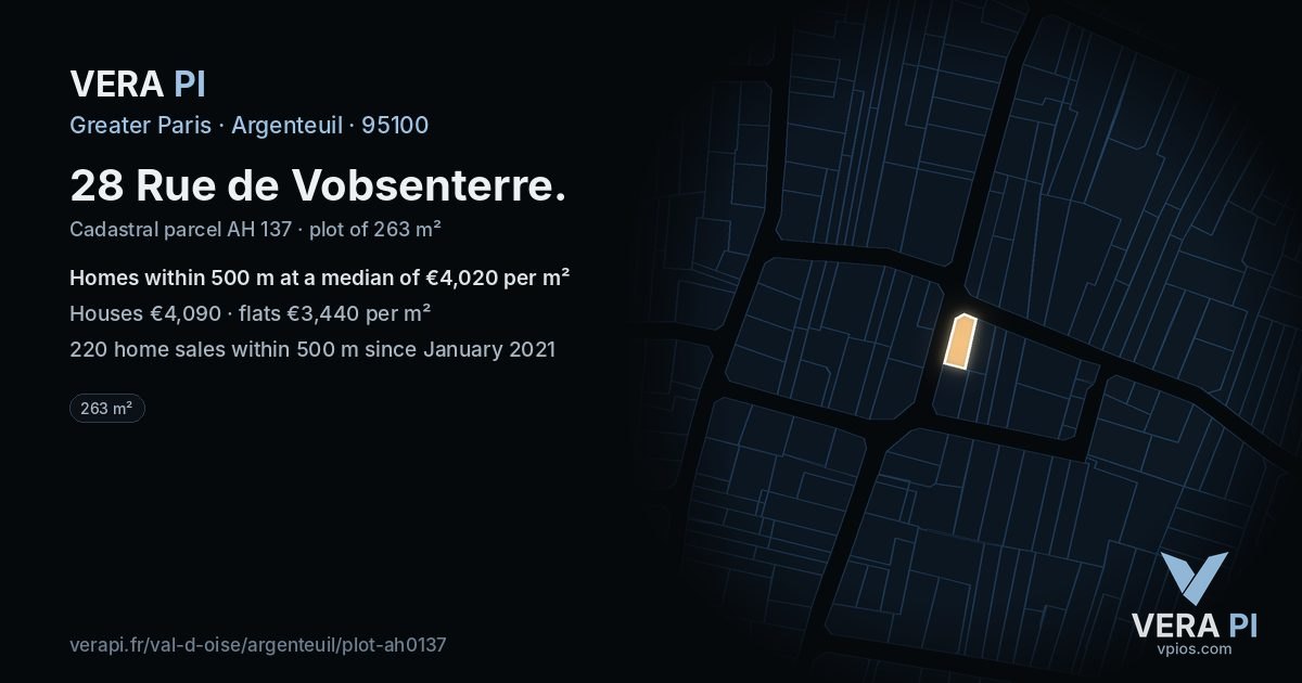 28 Rue de Vobsenterre, Argenteuil at night – the plot lit, the parcels around coloured by the prices near them
