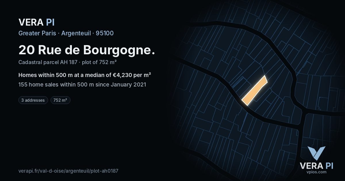 20 Rue de Bourgogne, Argenteuil at night – the plot lit, the parcels around coloured by the prices near them