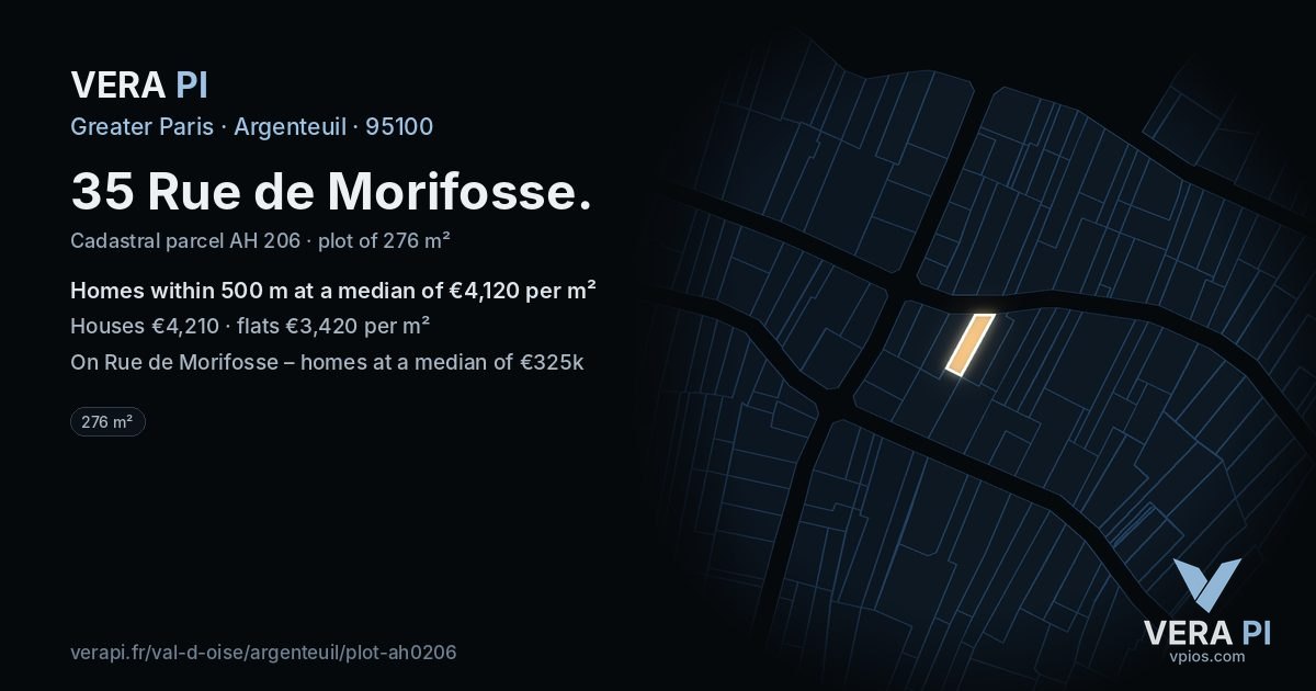35 Rue de Morifosse, Argenteuil at night – the plot lit, the parcels around coloured by the prices near them