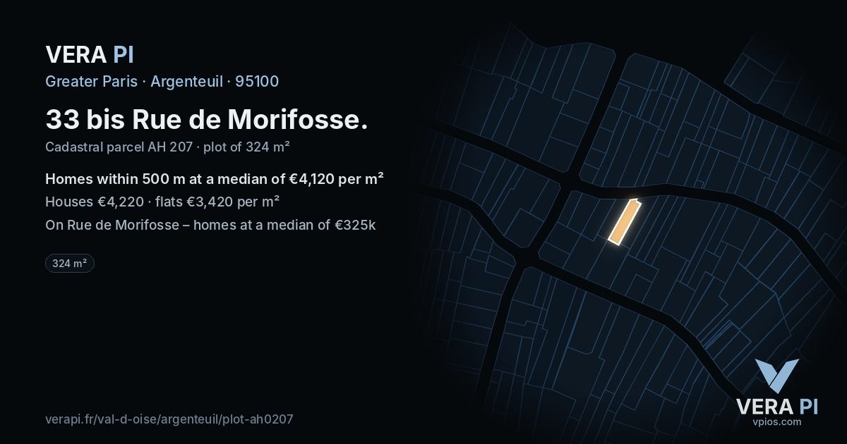33 bis Rue de Morifosse, Argenteuil at night – the plot lit, the parcels around coloured by the prices near them