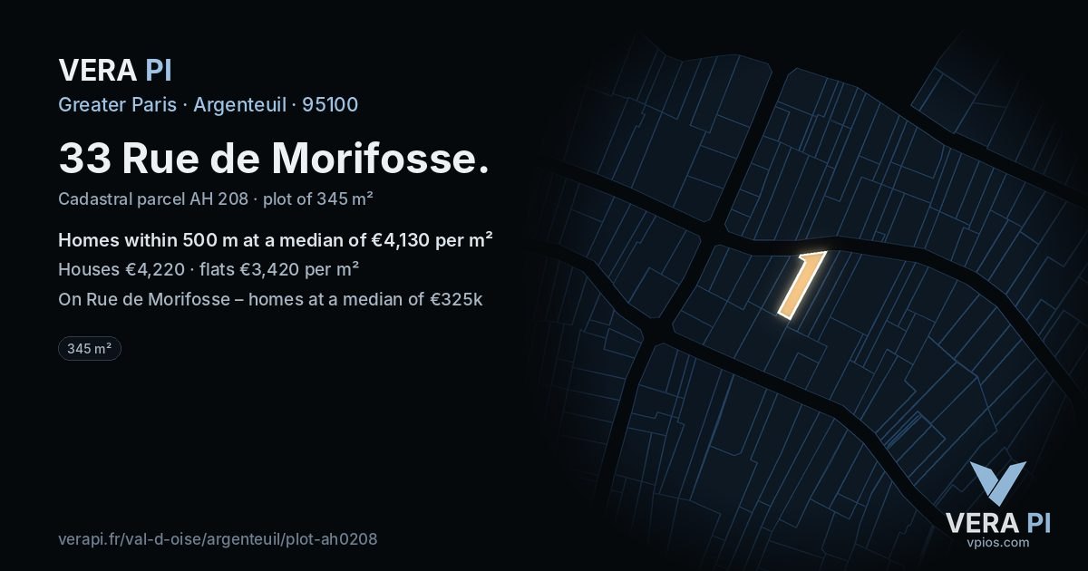 33 Rue de Morifosse, Argenteuil at night – the plot lit, the parcels around coloured by the prices near them