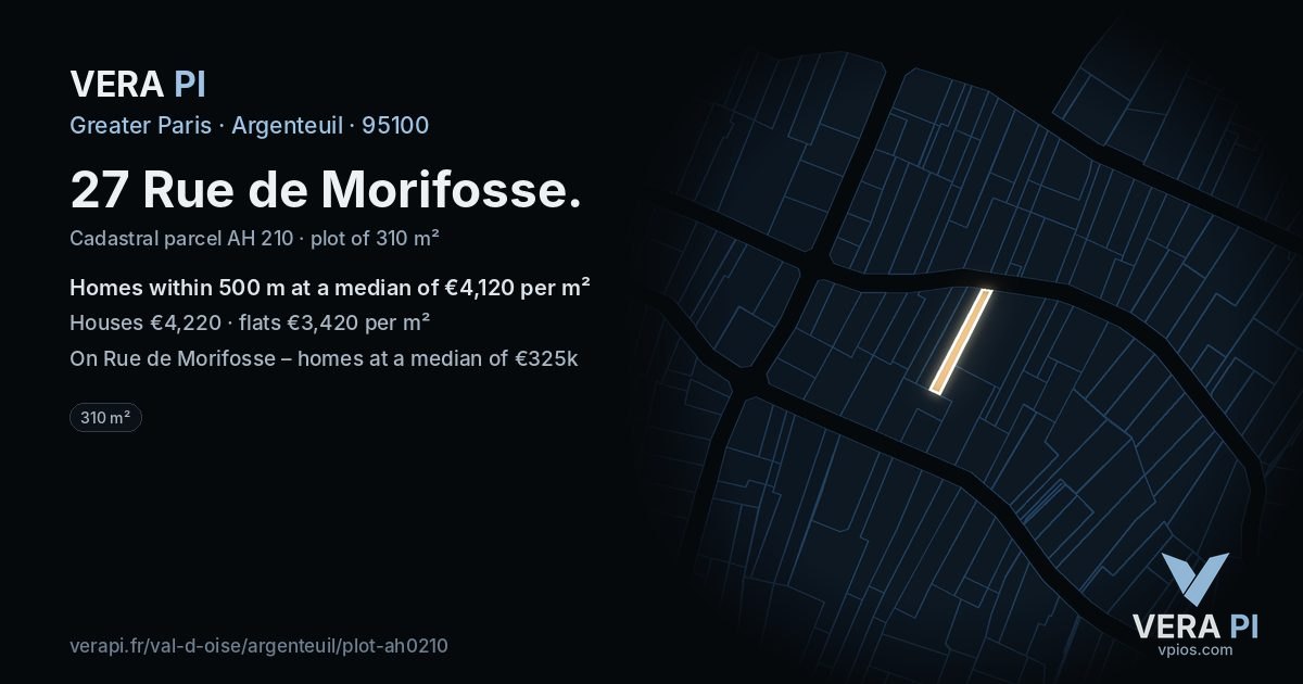 27 Rue de Morifosse, Argenteuil at night – the plot lit, the parcels around coloured by the prices near them
