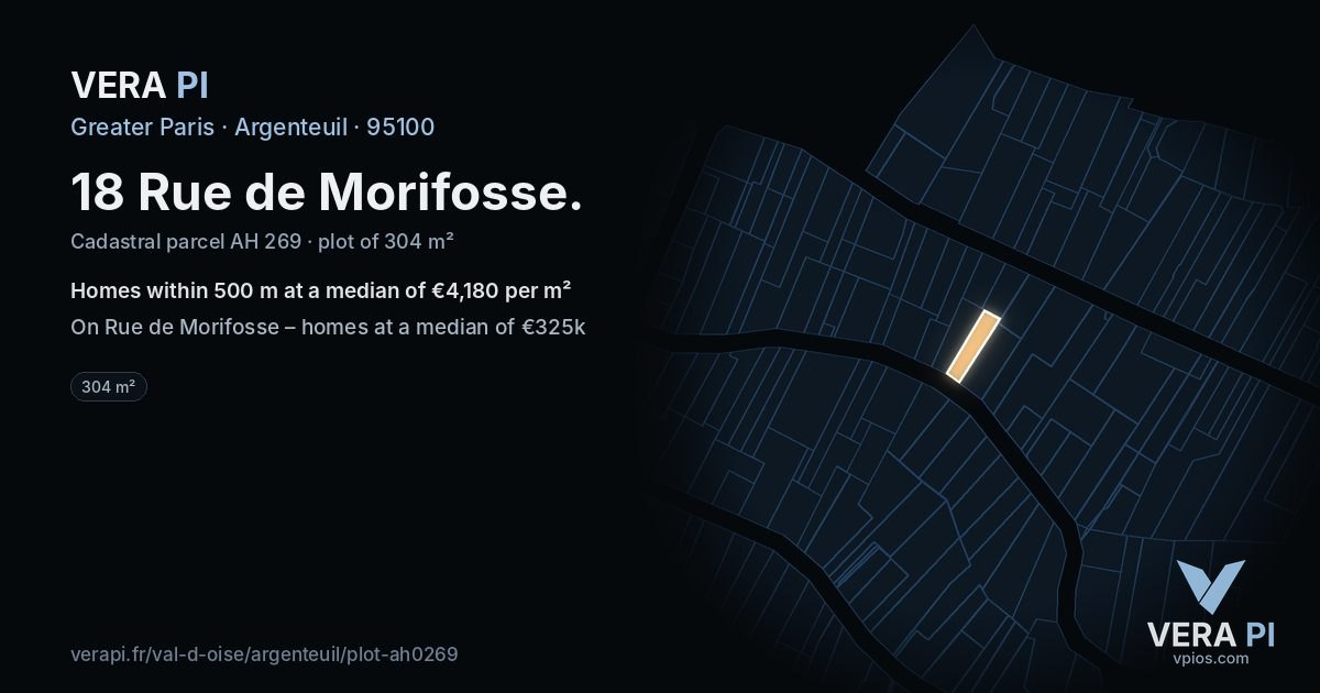 18 Rue de Morifosse, Argenteuil at night – the plot lit, the parcels around coloured by the prices near them