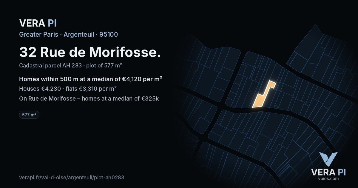 32 Rue de Morifosse, Argenteuil at night – the plot lit, the parcels around coloured by the prices near them
