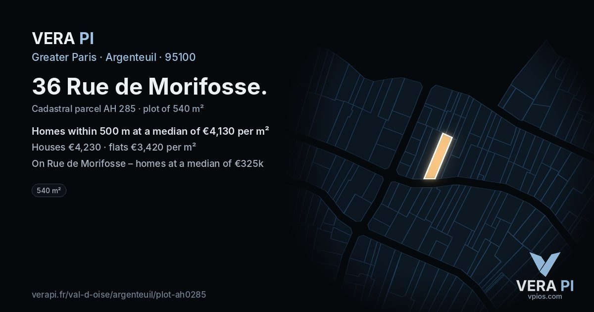 36 Rue de Morifosse, Argenteuil at night – the plot lit, the parcels around coloured by the prices near them