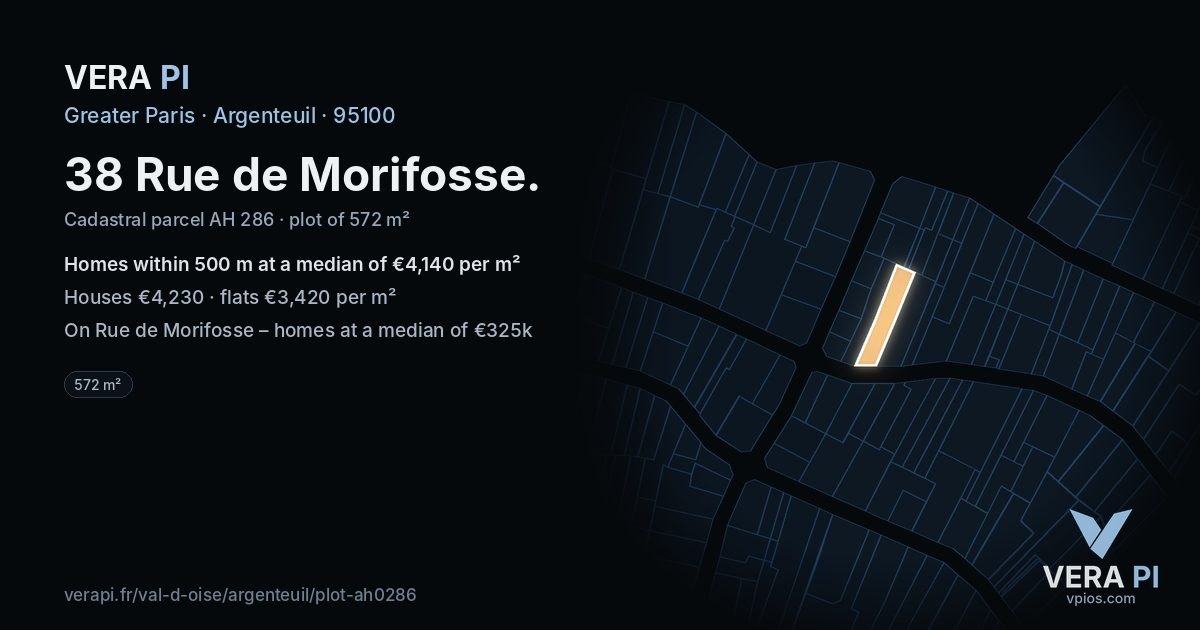 38 Rue de Morifosse, Argenteuil at night – the plot lit, the parcels around coloured by the prices near them