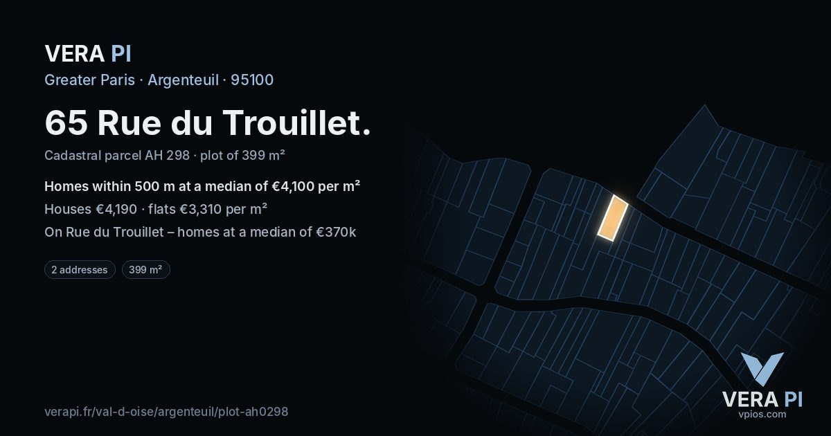 65 Rue du Trouillet, Argenteuil at night – the plot lit, the parcels around coloured by the prices near them