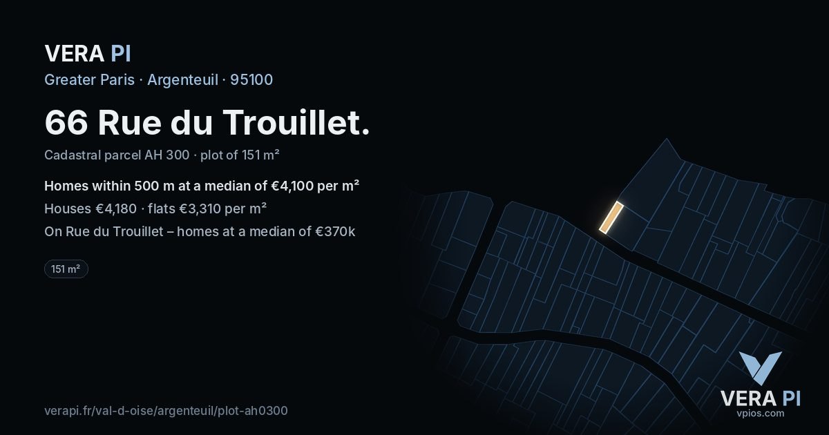 66 Rue du Trouillet, Argenteuil at night – the plot lit, the parcels around coloured by the prices near them