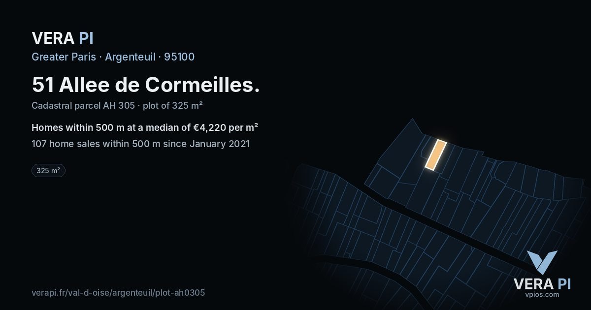51 Allee de Cormeilles, Argenteuil at night – the plot lit, the parcels around coloured by the prices near them
