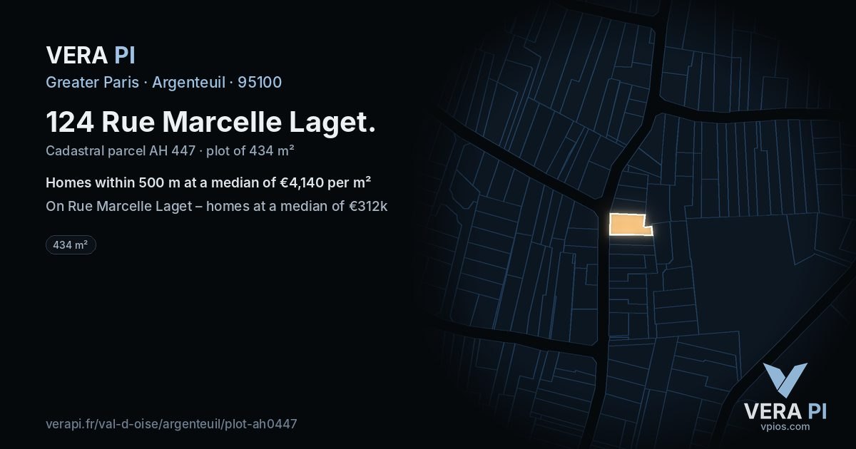124 Rue Marcelle Laget, Argenteuil at night – the plot lit, the parcels around coloured by the prices near them