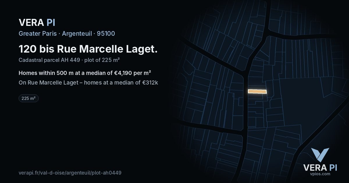 120 bis Rue Marcelle Laget, Argenteuil at night – the plot lit, the parcels around coloured by the prices near them