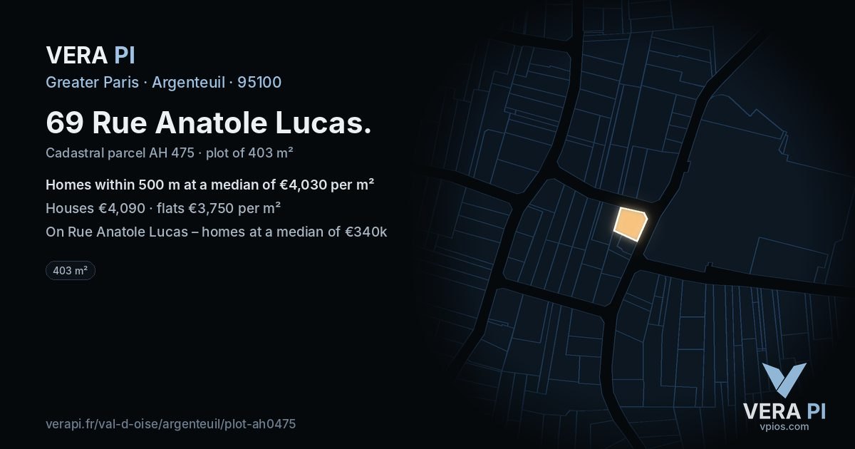 69 Rue Anatole Lucas, Argenteuil at night – the plot lit, the parcels around coloured by the prices near them