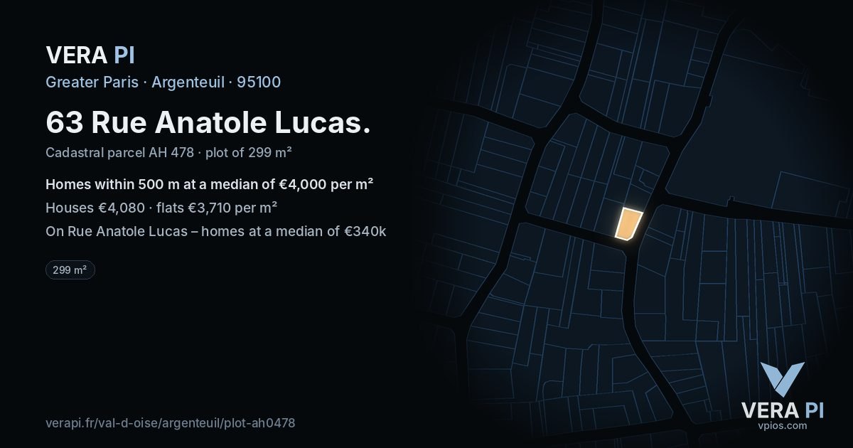 63 Rue Anatole Lucas, Argenteuil at night – the plot lit, the parcels around coloured by the prices near them