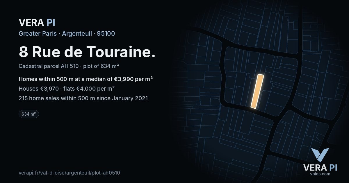 8 Rue de Touraine, Argenteuil at night – the plot lit, the parcels around coloured by the prices near them