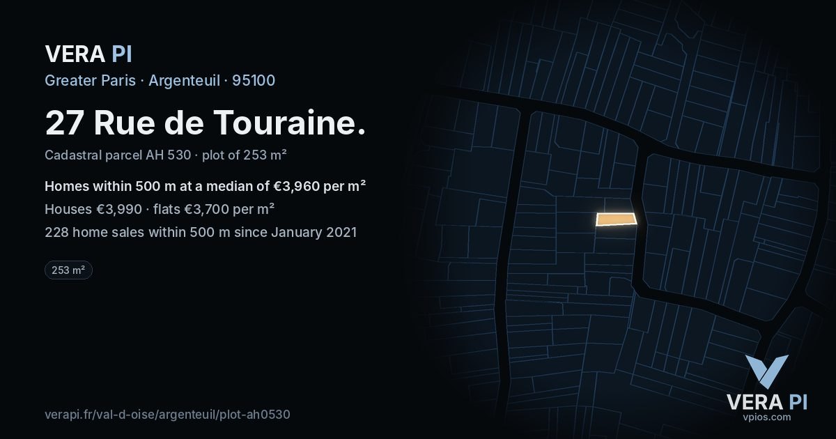 27 Rue de Touraine, Argenteuil at night – the plot lit, the parcels around coloured by the prices near them