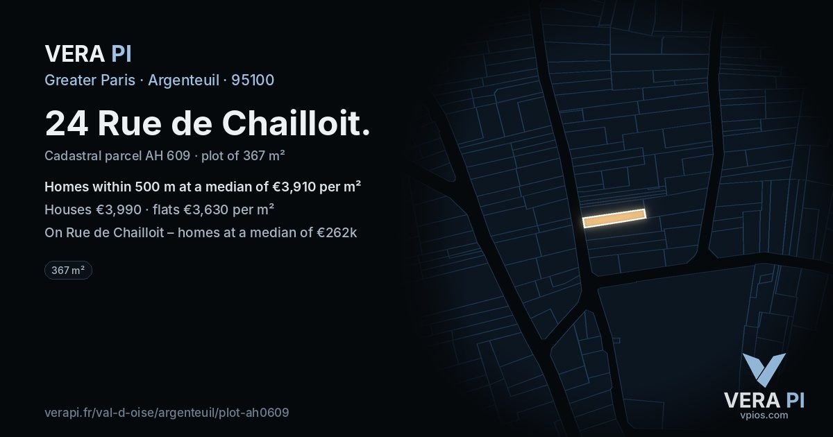 24 Rue de Chailloit, Argenteuil at night – the plot lit, the parcels around coloured by the prices near them