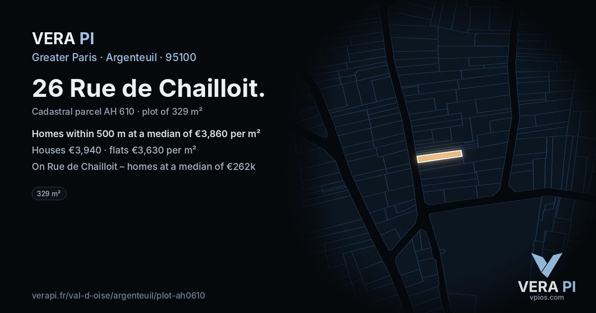 26 Rue de Chailloit, Argenteuil at night – the plot lit, the parcels around coloured by the prices near them