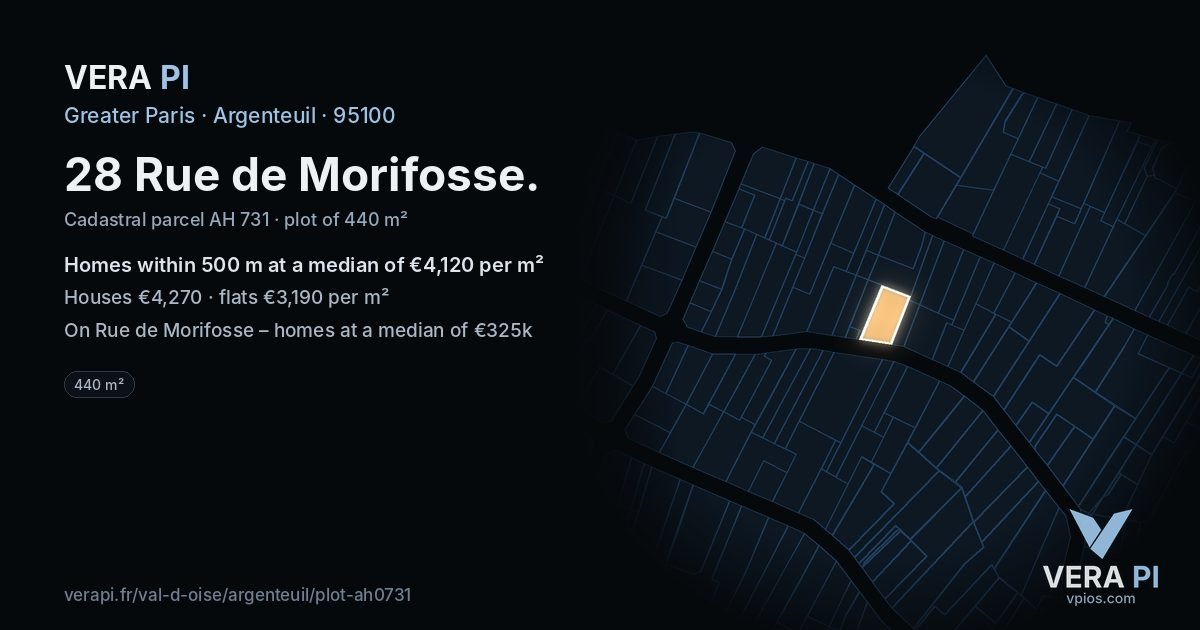 28 Rue de Morifosse, Argenteuil at night – the plot lit, the parcels around coloured by the prices near them
