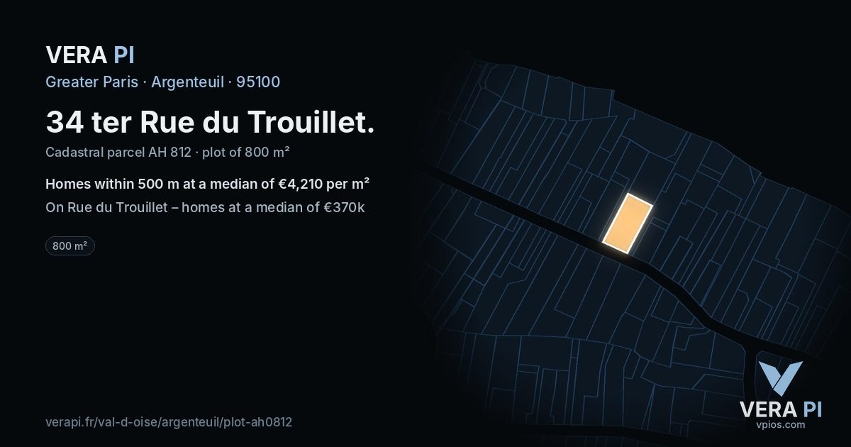 34 ter Rue du Trouillet, Argenteuil at night – the plot lit, the parcels around coloured by the prices near them