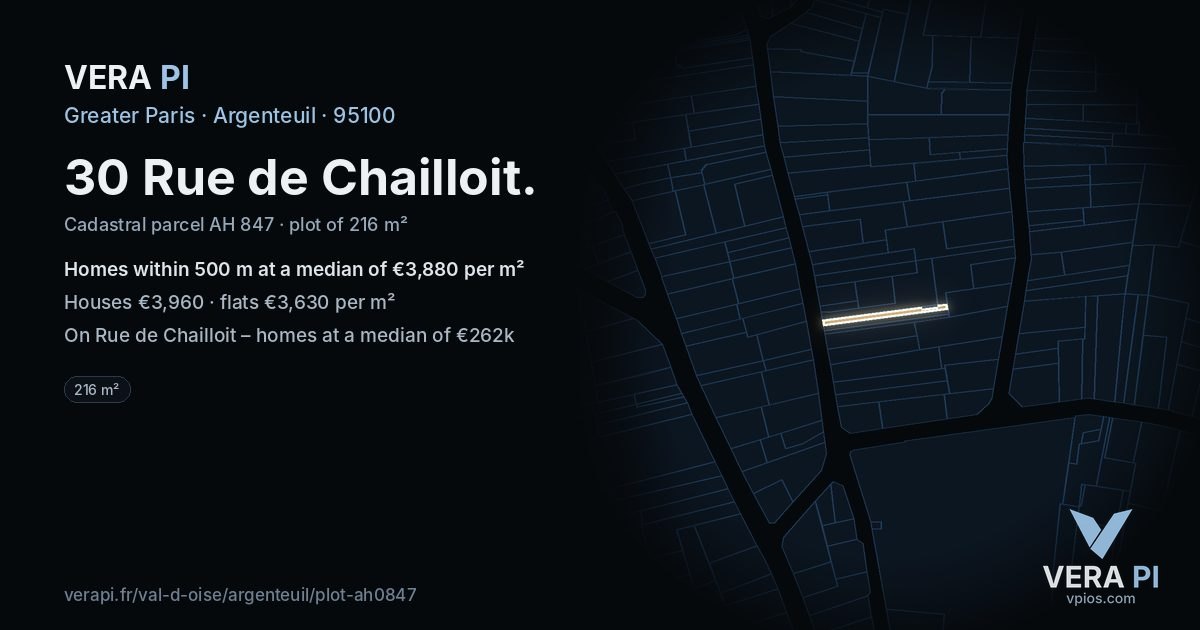 30 Rue de Chailloit, Argenteuil at night – the plot lit, the parcels around coloured by the prices near them
