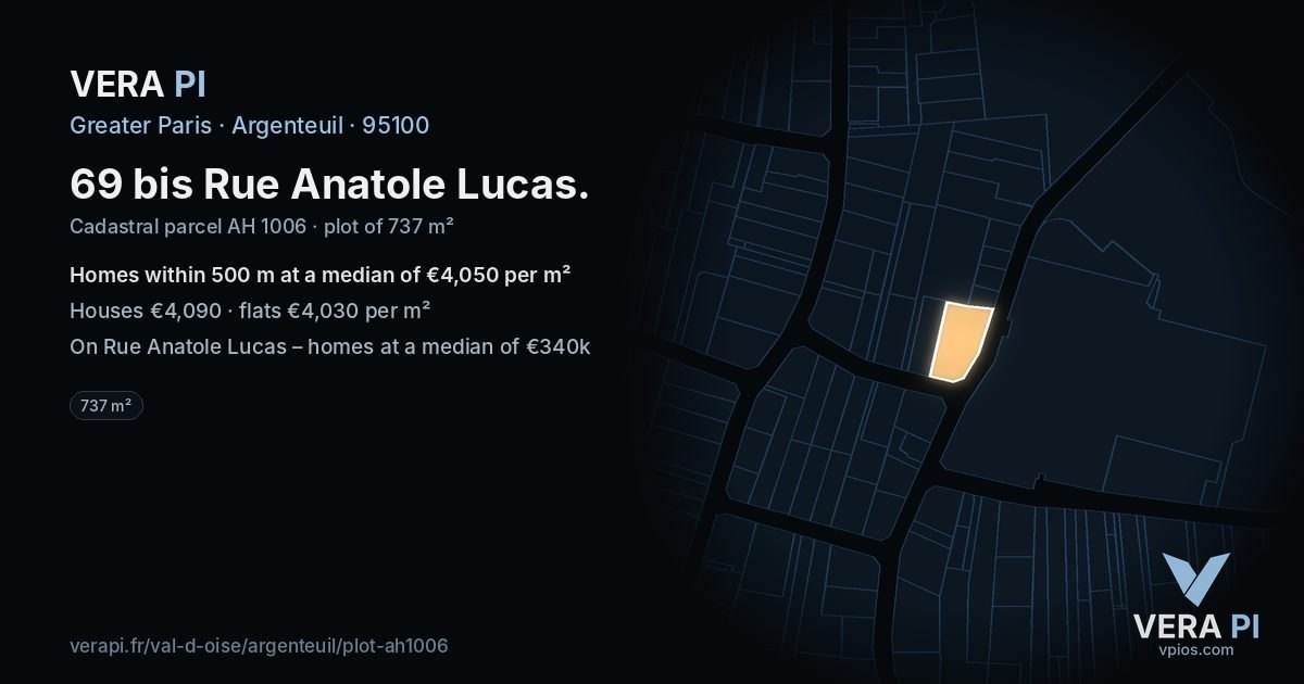 69 bis Rue Anatole Lucas, Argenteuil at night – the plot lit, the parcels around coloured by the prices near them